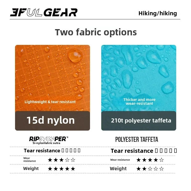 A comparison graphic for 3FULGEAR hiking fabric options, showing two color swatches side-by-side: an orange 15d nylon swatch labeled 'Lightweight & tear resistant' and a blue 210t polyester taffeta swatch labeled 'Thicker and more wear-resistant'. Below the swatches, a comparison table details tear resistance and weight for both Ripstop nylon and Polyester Taffeta.