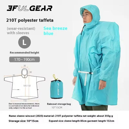 Person wearing a blue raincoat with product details on a white background