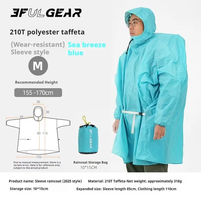 Person wearing a blue raincoat with product details on a white background